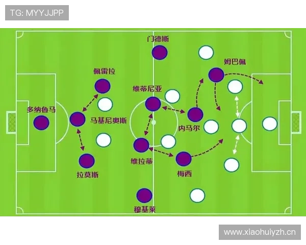 维拉蒂与布斯克茨：控球中枢的战术分化与球权分配偏移