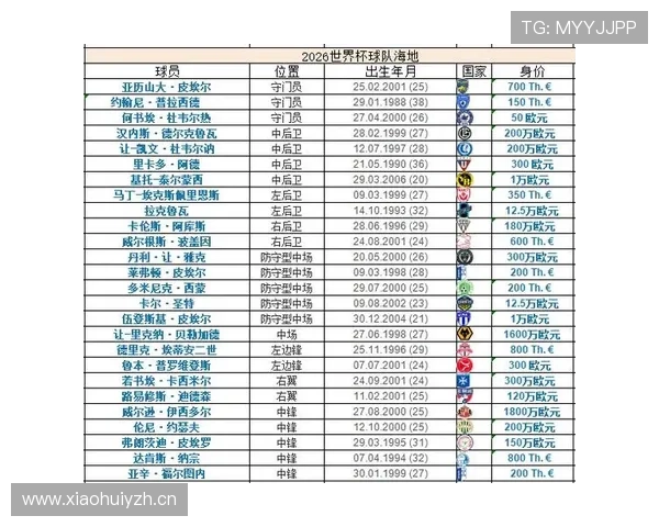世界杯C组数据模型揭示晋级热门 世界杯C组数据模型揭示晋级热门